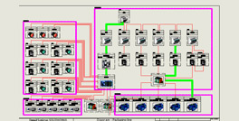 SOLIDWORKS  Electrical 2D